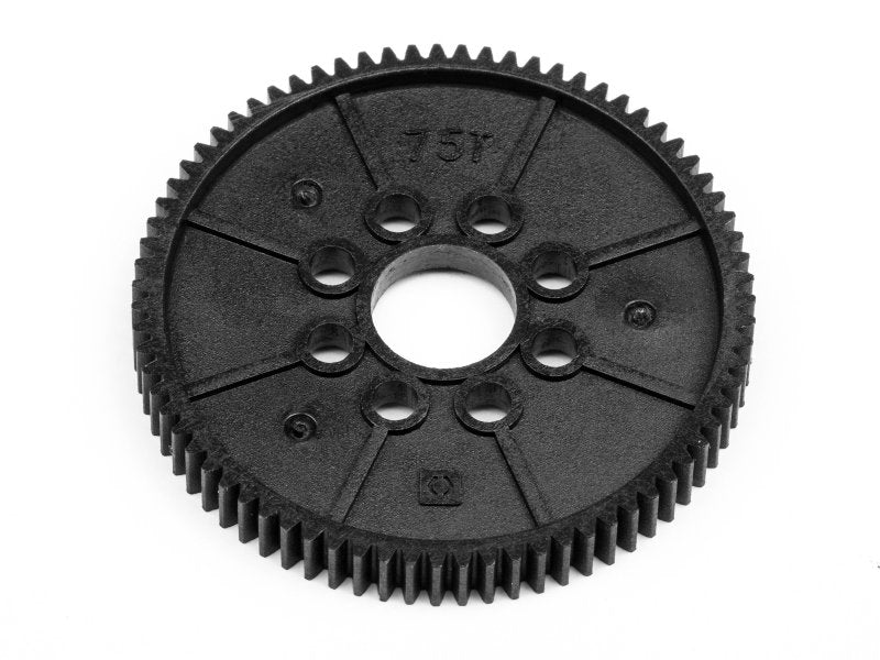 HPI