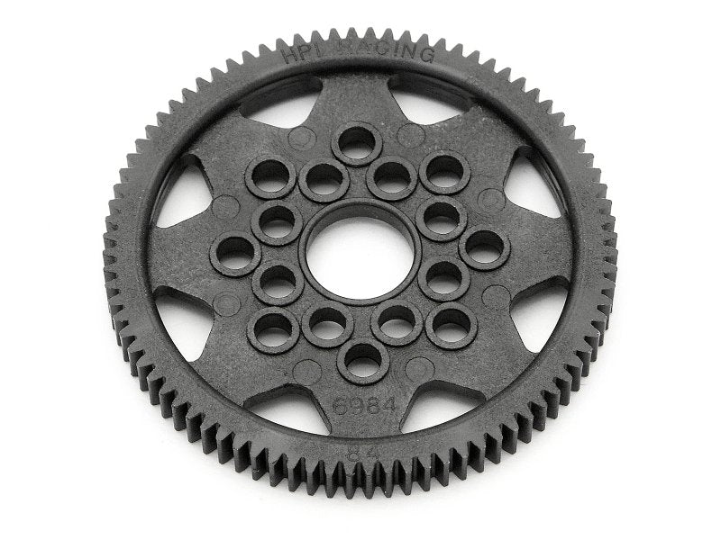 HPI