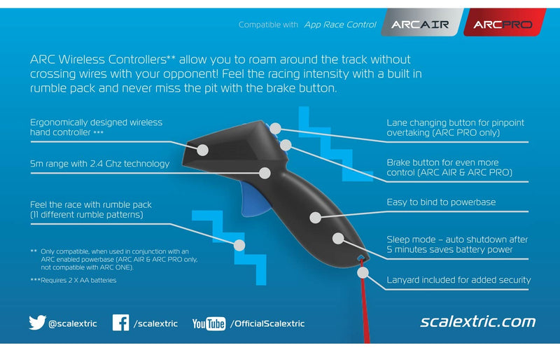Scalextric C8438 - ARC Wireless Controller